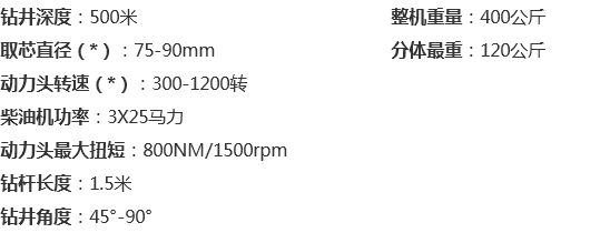重慶鉆機(jī)